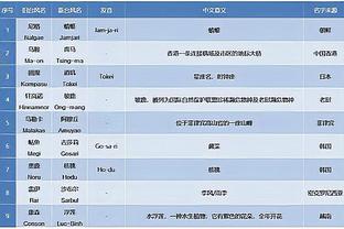 开云电竞app下载安装苹果截图1